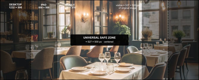 banner-safe-zone-template (1)